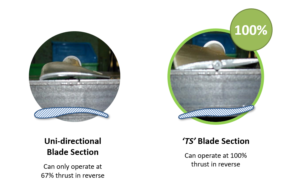 A composite photo showing the difference in profile between a Uni-directional impeller blade and reversible one