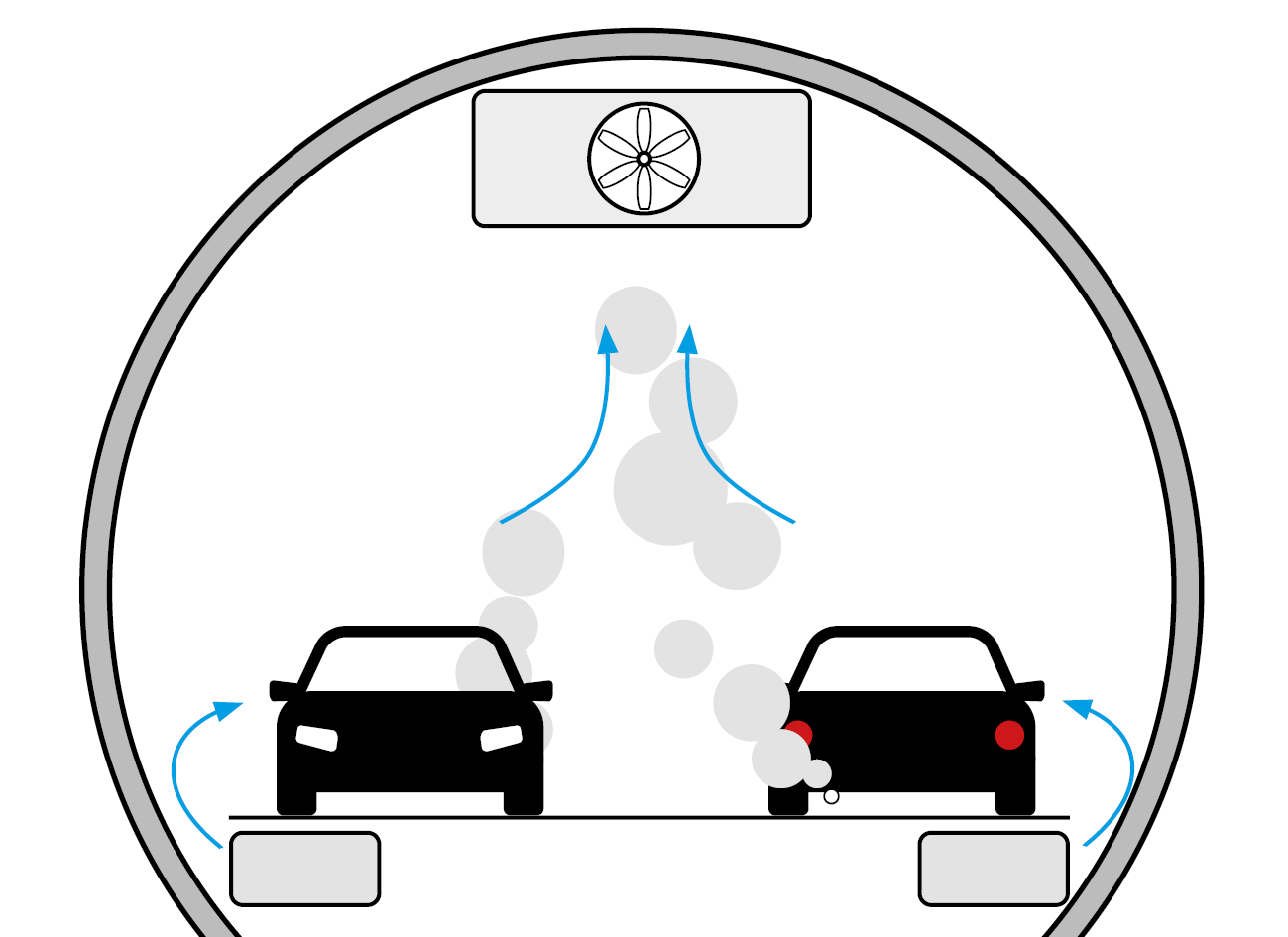 A simple graphic showing a fully transverse exhaust extract system within a road tunnel