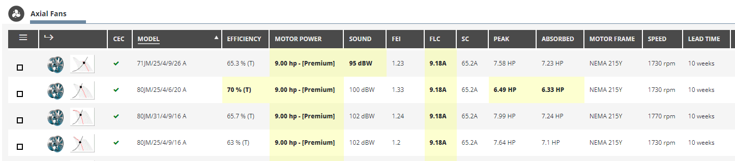A small screenshot showing part of the results table in fan selector