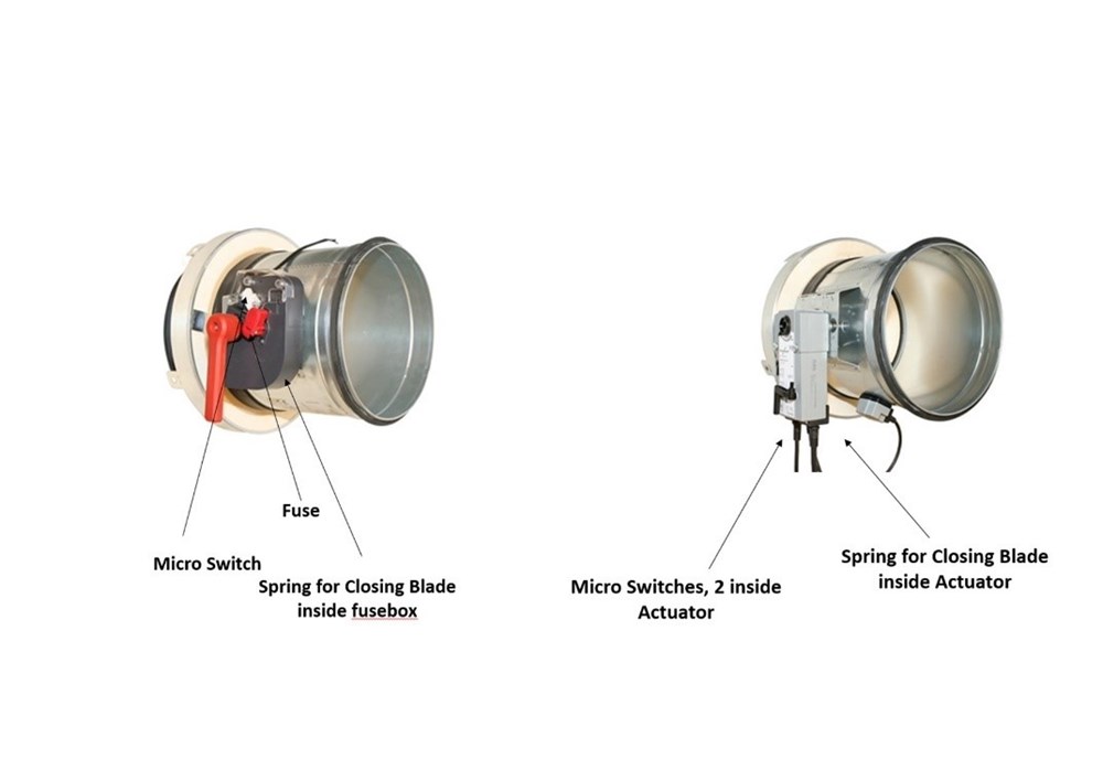 Figure 1: Typical fuse mechanism (left) and motorised (right) fire dampers